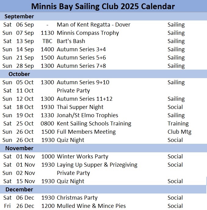 09_Sept-25